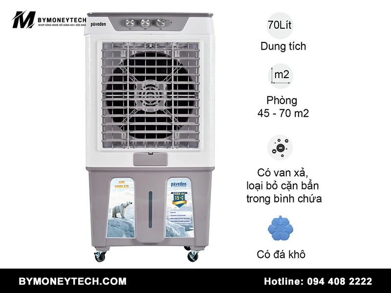 Quạt điều hòa loại nào tốt
